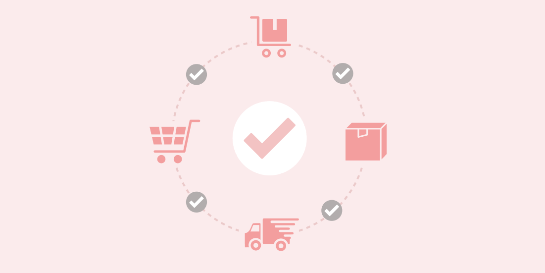 order fulfilment A gamechanger for 2023